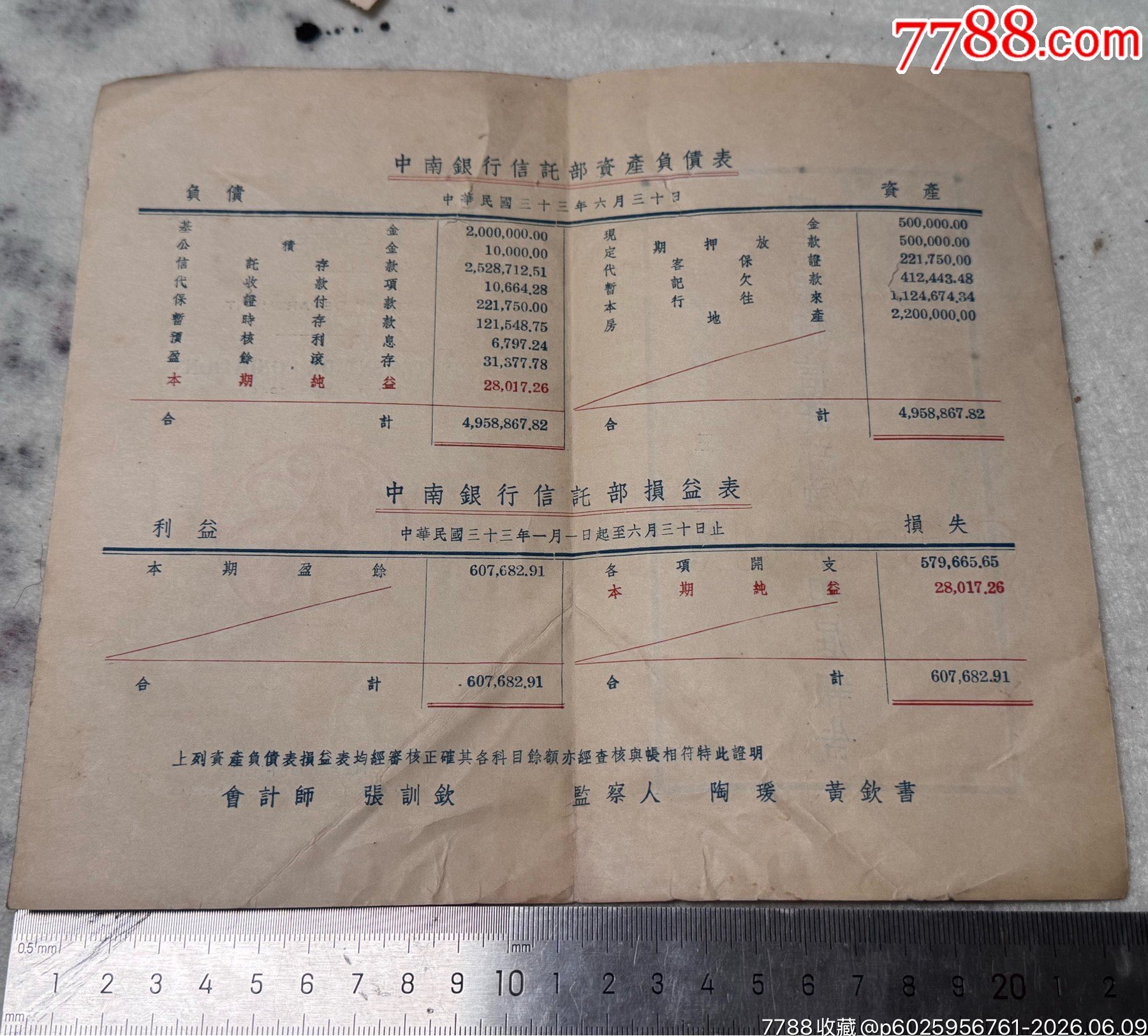 中南銀行報(bào)告_價(jià)格350元_第2張_