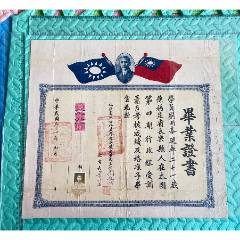 民國(guó)三十一年（1942年）福建省地方行政干部訓(xùn)練團(tuán)第四期行政組畢業(yè)證書(shū)(zc44658207)