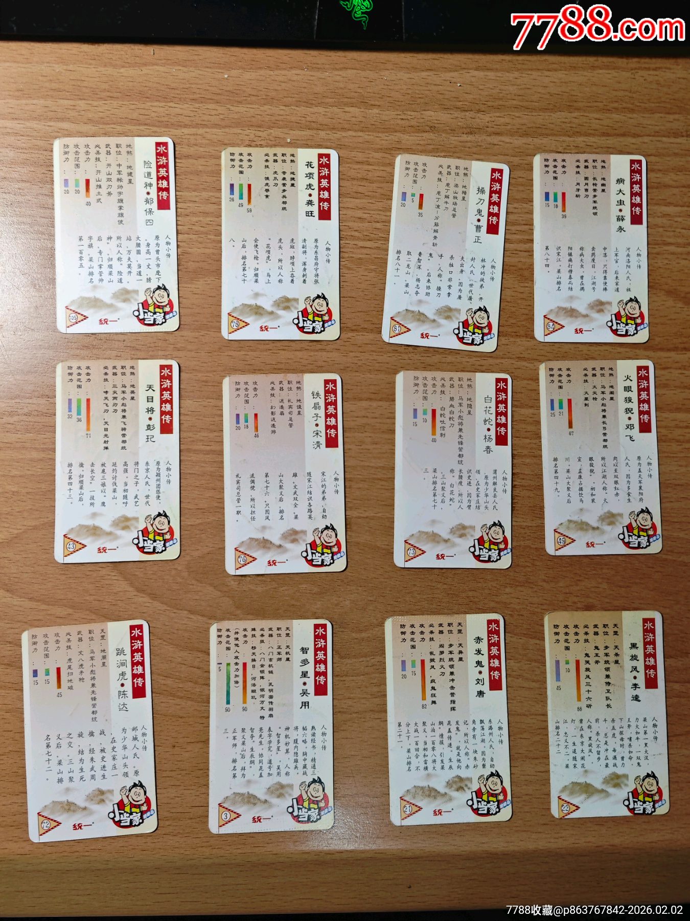 小當家銀邊12個合拍_價格716元_第6張_