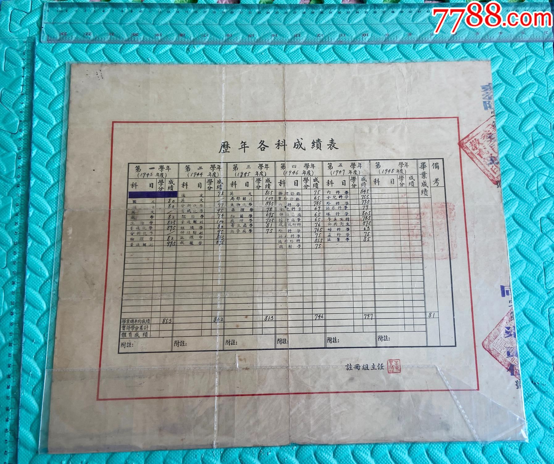 1949年私立同德醫(yī)學(xué)院醫(yī)科六年制畢業(yè)證書-上海近代頂尖私立醫(yī)學(xué)院_價格1911元_第6張_