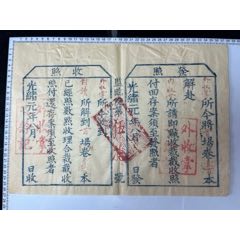 清光緒元年湖北省監(jiān)臨院簽發(fā)秋試發(fā)照、收照一張