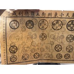 民國古錢幣廣告價目表傳單